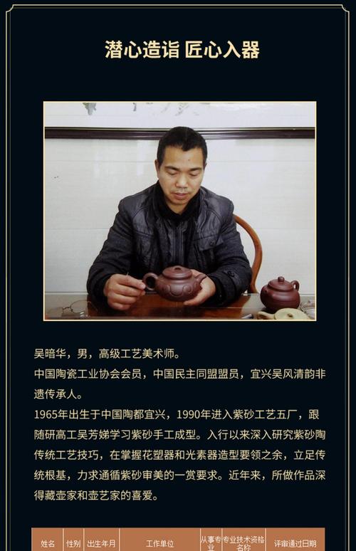 紫砂壶名家高彩荣简介