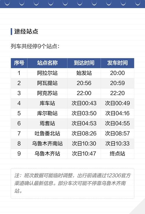 乌鲁木齐至成都火车时刻表