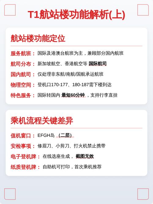 成都t1和t2航站楼区别