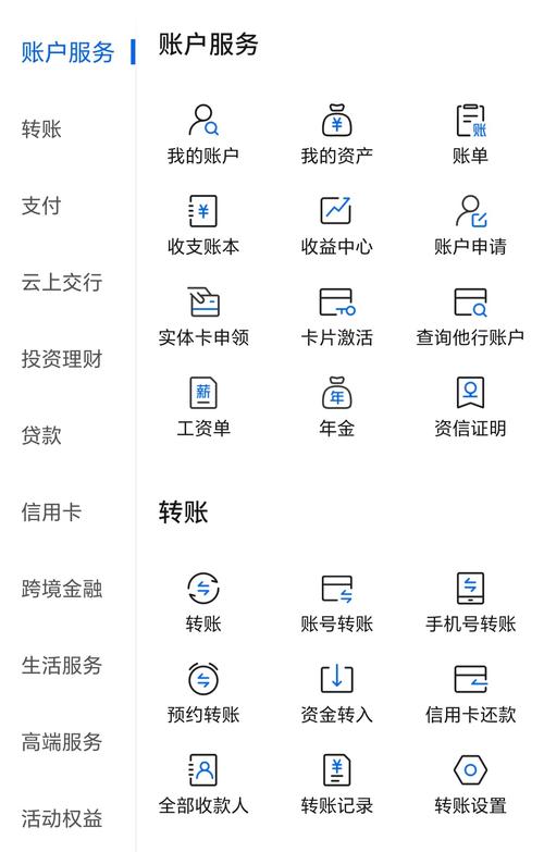 上海公共交通卡余额查询