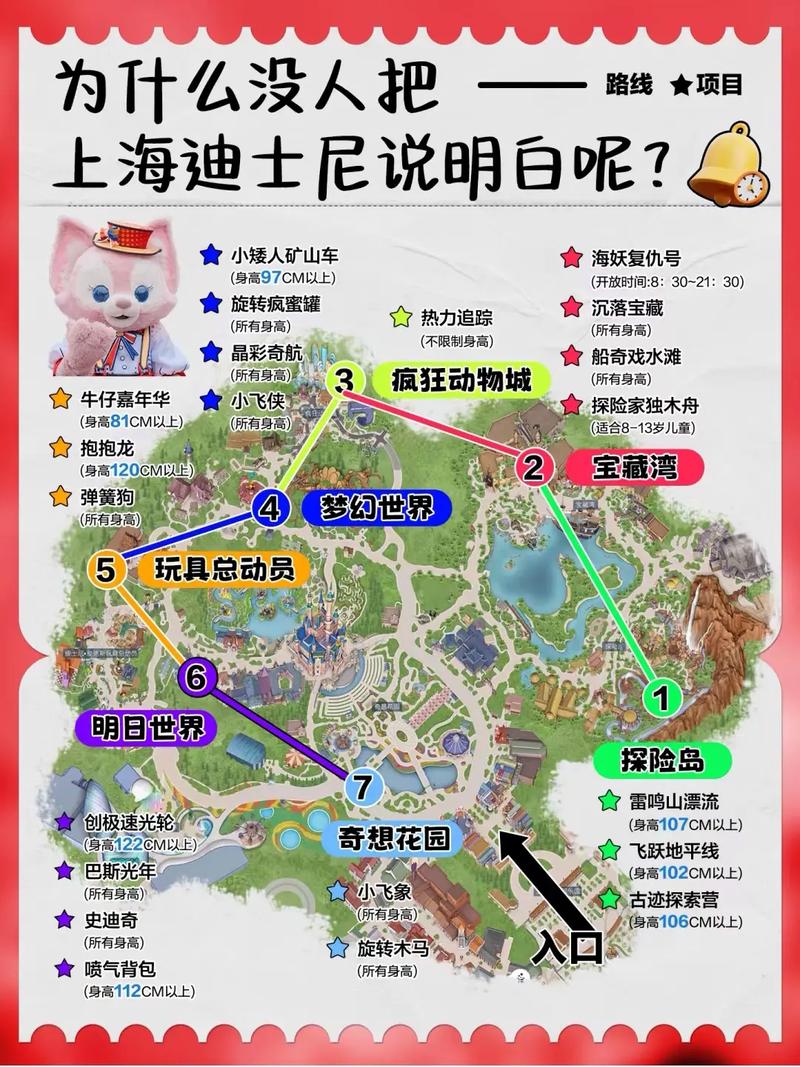 上海迪士尼乐园游玩攻略