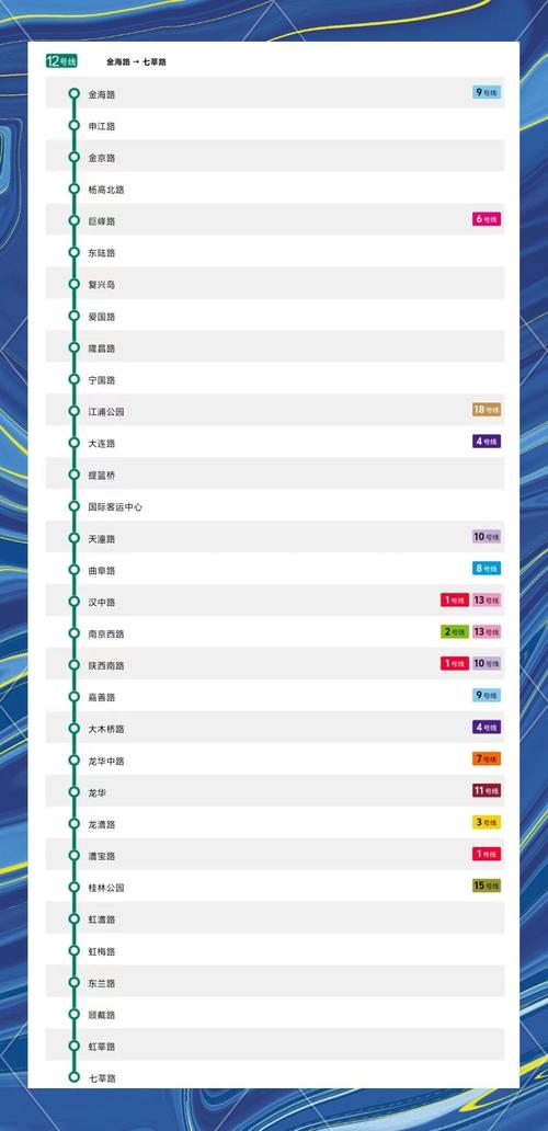 上海地铁12号线线路图