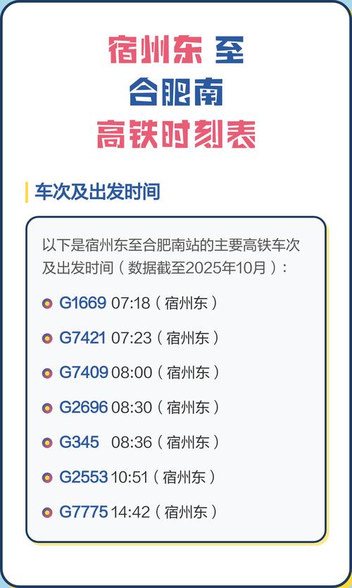 宿州至北京火车时刻表