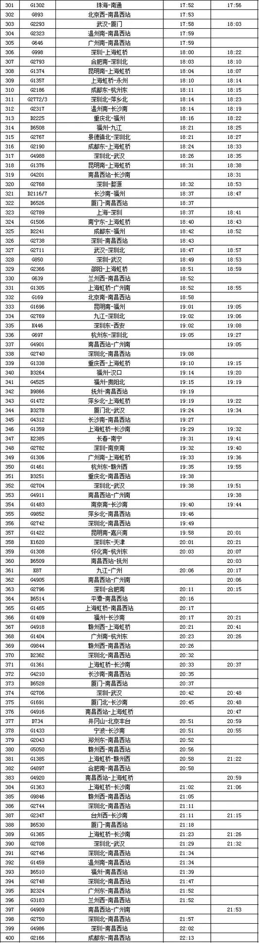 南昌到成都火车时刻表查询