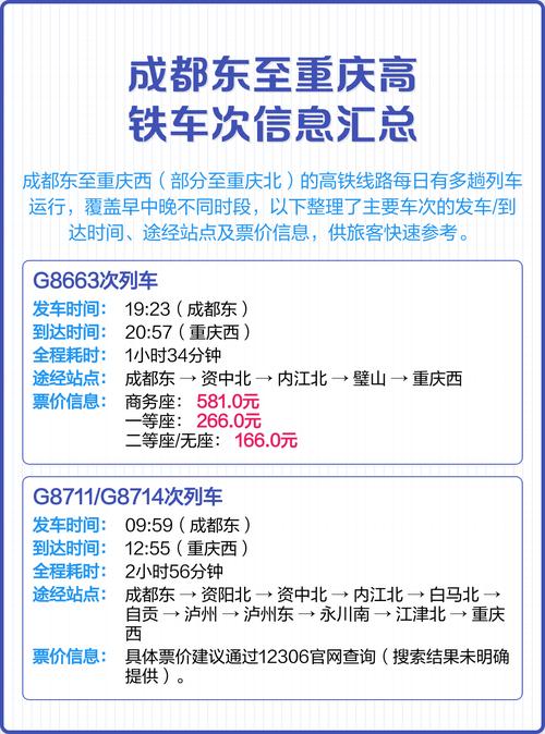 重庆北到成都东高铁时刻表