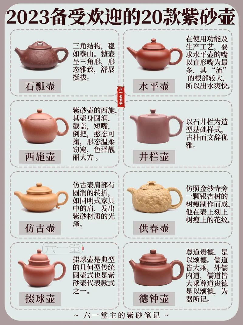 紫砂壶买什么价位的好