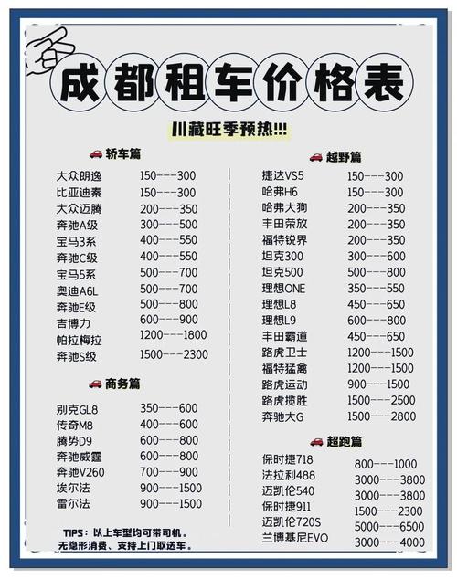 成都租车平台哪个好又便宜