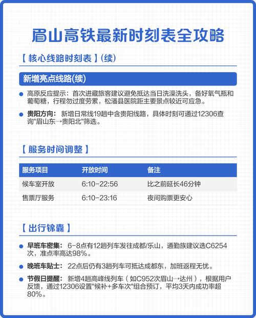 成都到眉山高铁时刻表查询