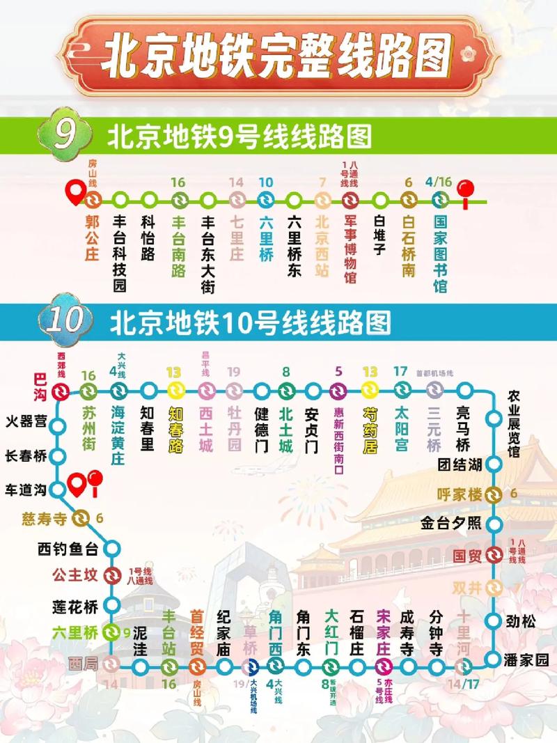 北京地铁9号线时刻表