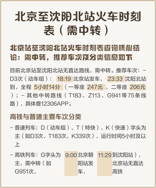 沈阳到成都火车时刻表查询