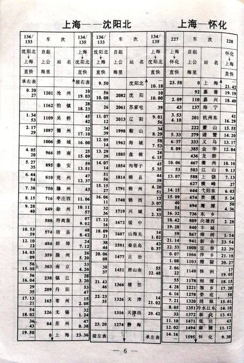 上海至北京火车时刻表
