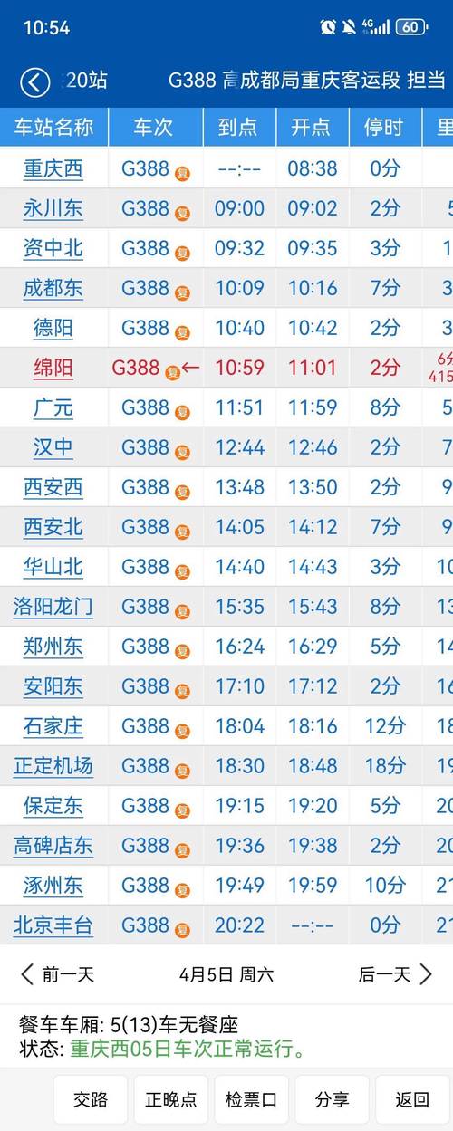 万源到上海火车时刻表