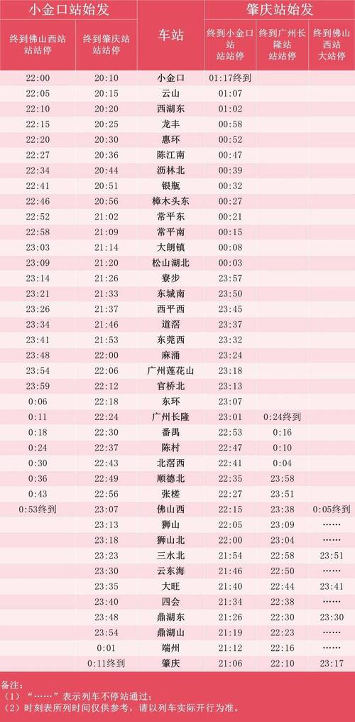 神木到北京火车时刻表