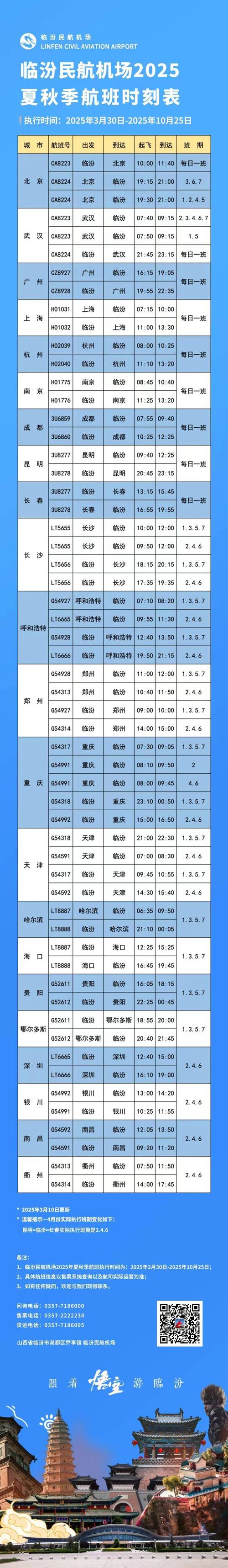 临汾到北京火车时刻表