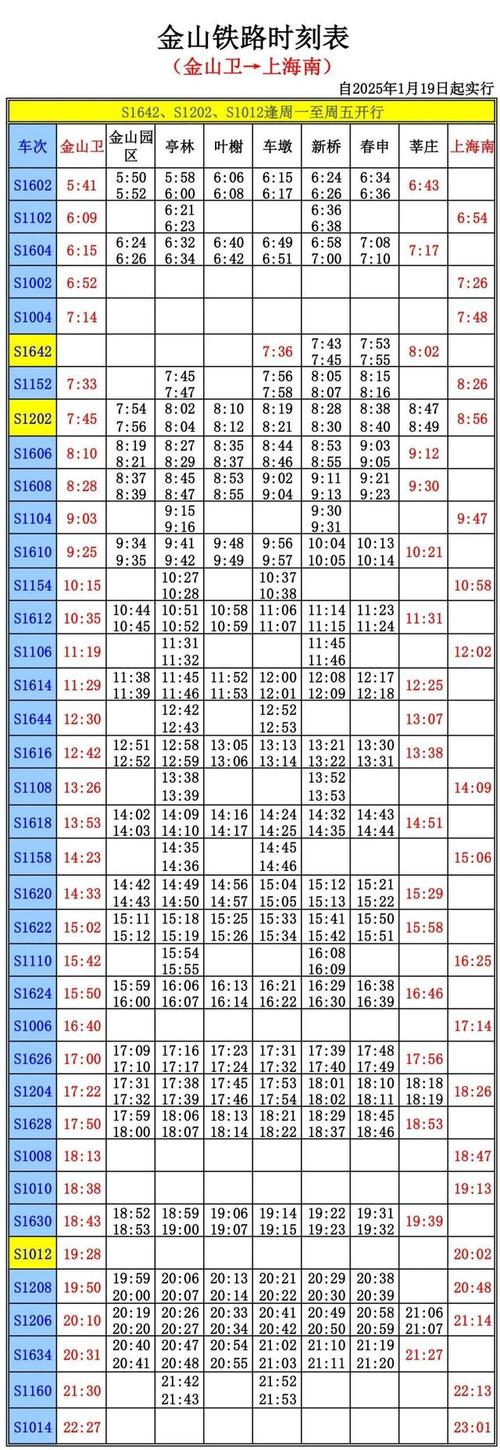 上海到鞍山火车时刻表
