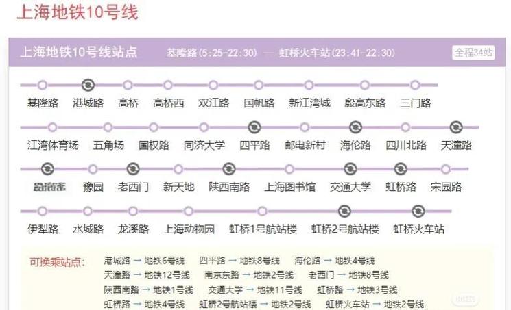 上海地铁十号线时刻表