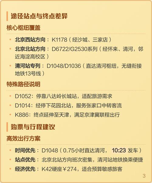 宣化至北京火车时刻表