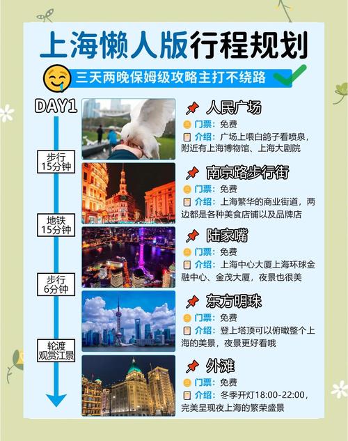 第一次去上海注意事项