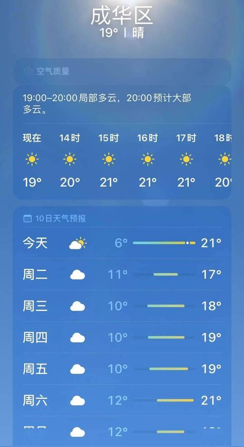四川省成都市成华区天气