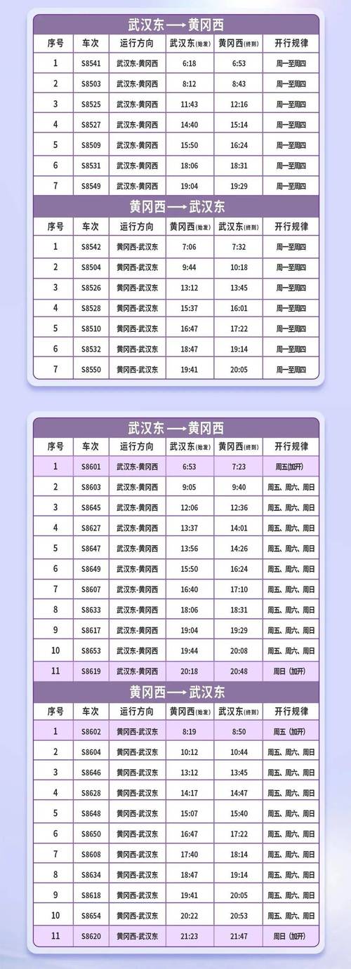 上海到安康火车时刻表