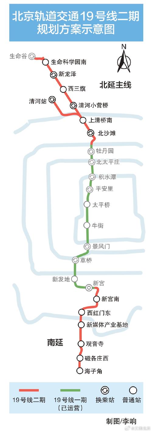 地铁昌平站到北京西站