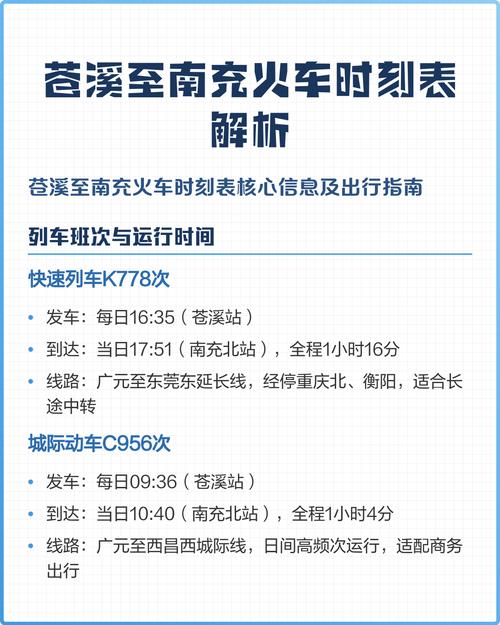 南充至上海火车时刻表