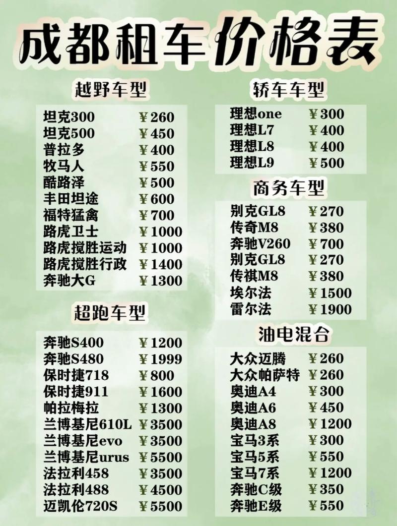 成都租车价格一天多少钱