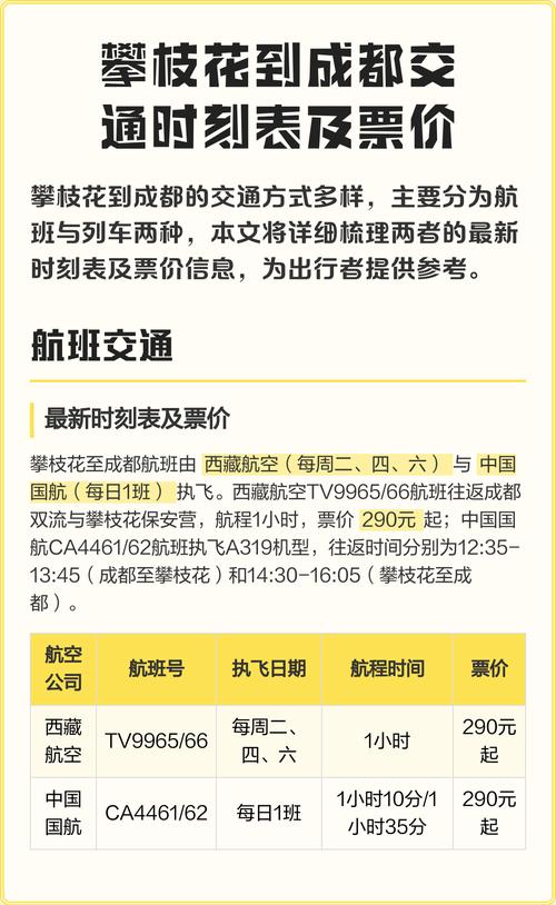 成都到攀枝花飞机时刻表