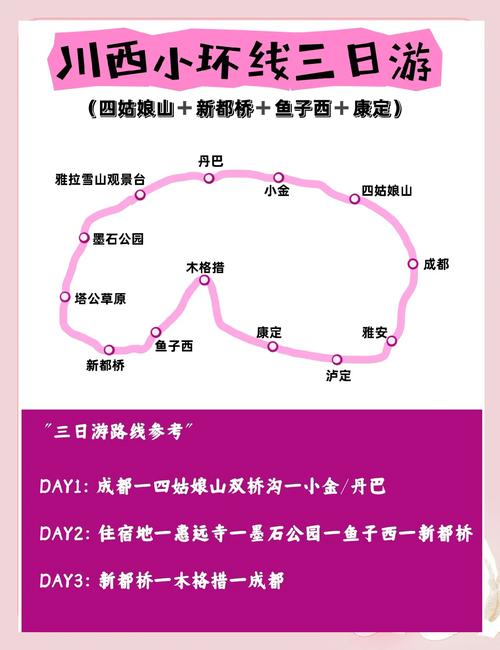 成都出发3至4天自驾游