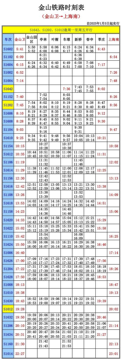 上海到亳州火车时刻表