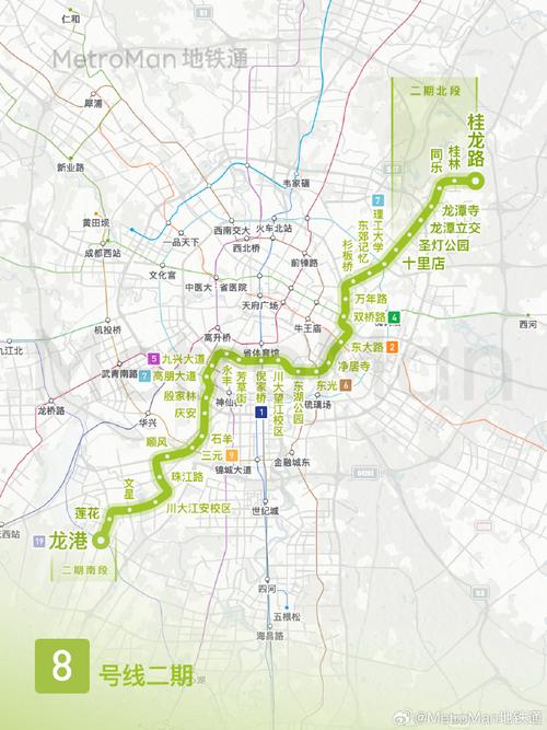 成都地铁8号线二期最新