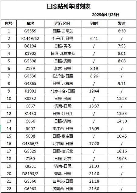 日照至上海火车时刻表