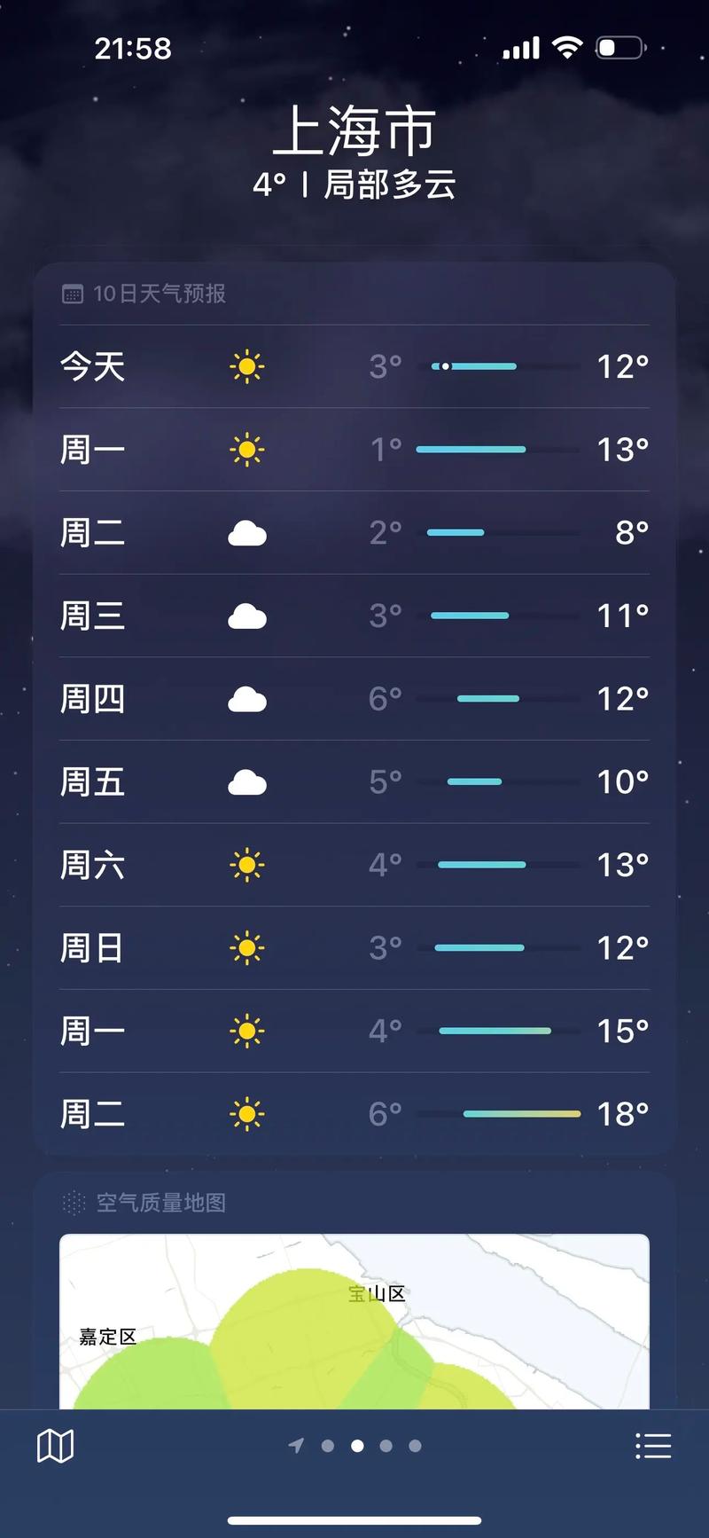 5月1日上海天气预报