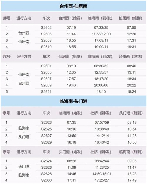 滁州至上海火车时刻表