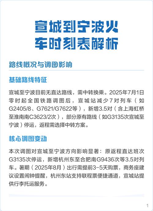 上海到宣城火车时刻表