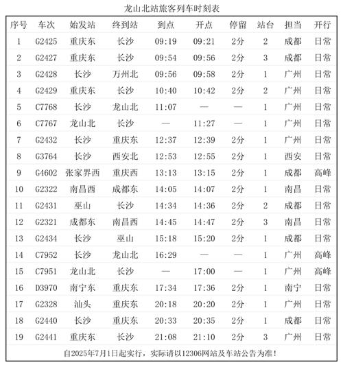 成都到重庆北高铁时刻表