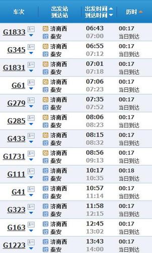 上海至泰安火车时刻表