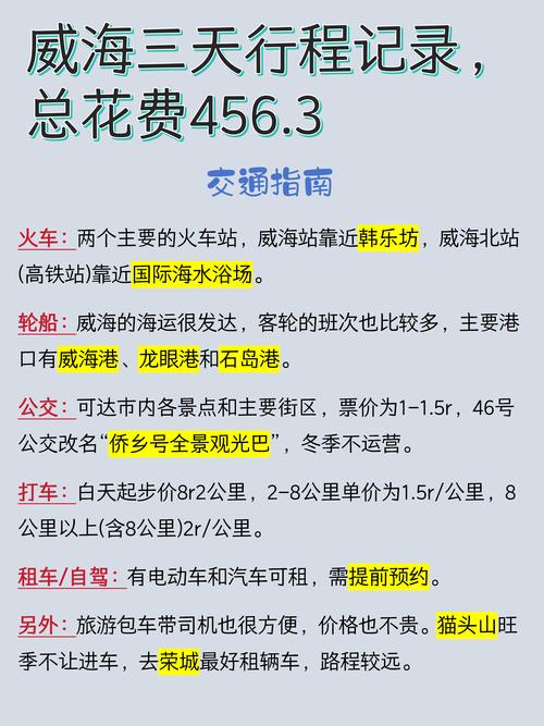 威海到上海火车时刻表