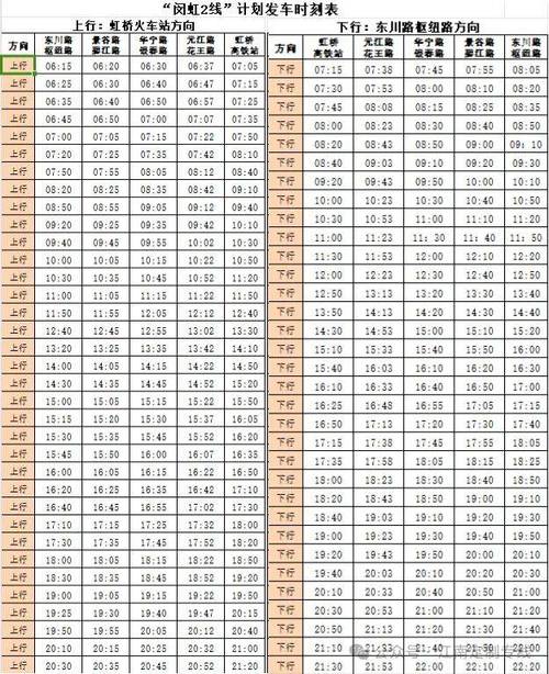 上海8号线最新时刻表