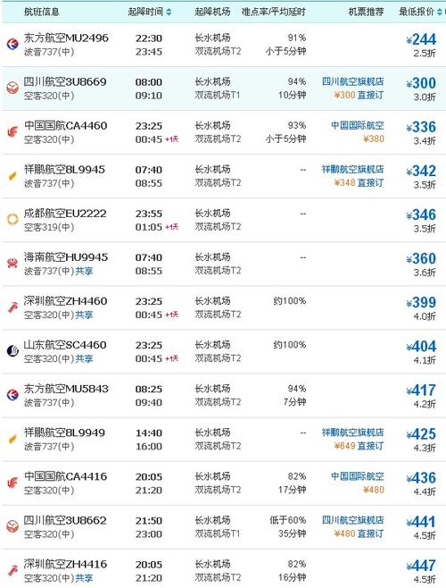 昆明到成都汽车票多少钱