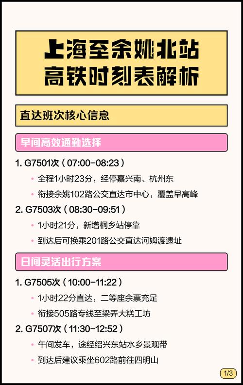 上海至余姚高铁时刻表