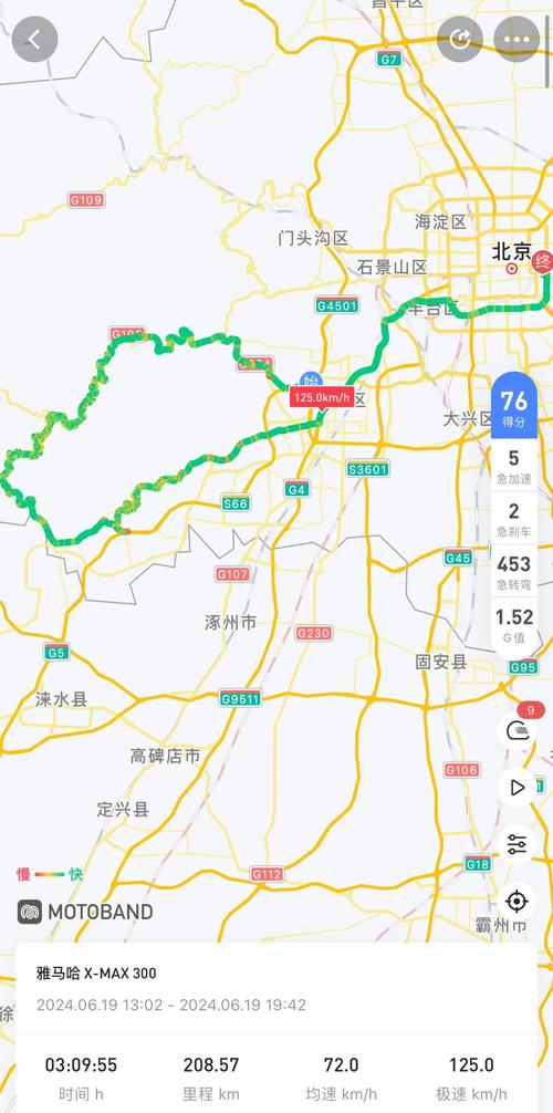 北京到房山区怎么坐车