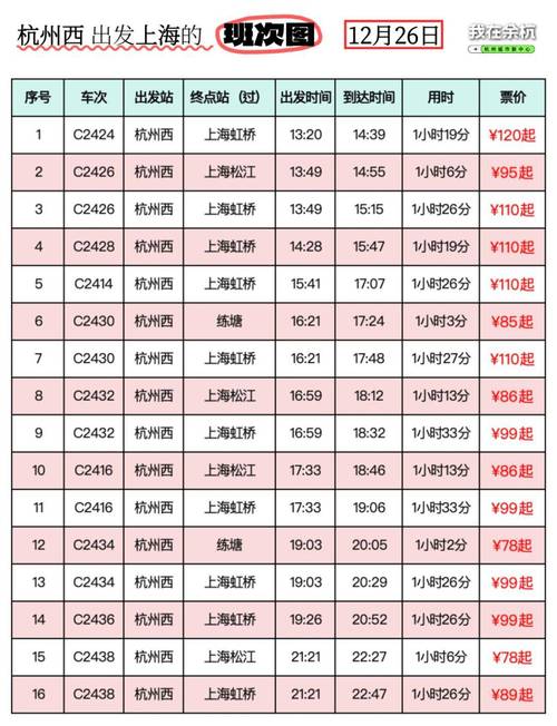 上海到南浔高铁时刻表