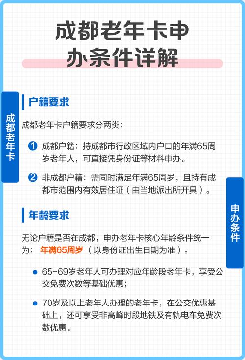 成都市老年公交卡办理点