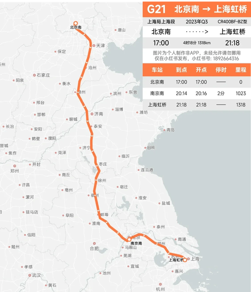 北京南站到天安门多远