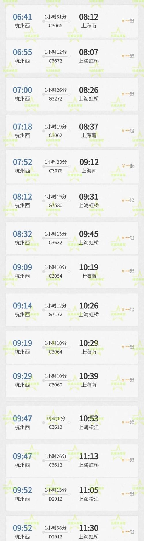 上海到阜阳高铁时刻表