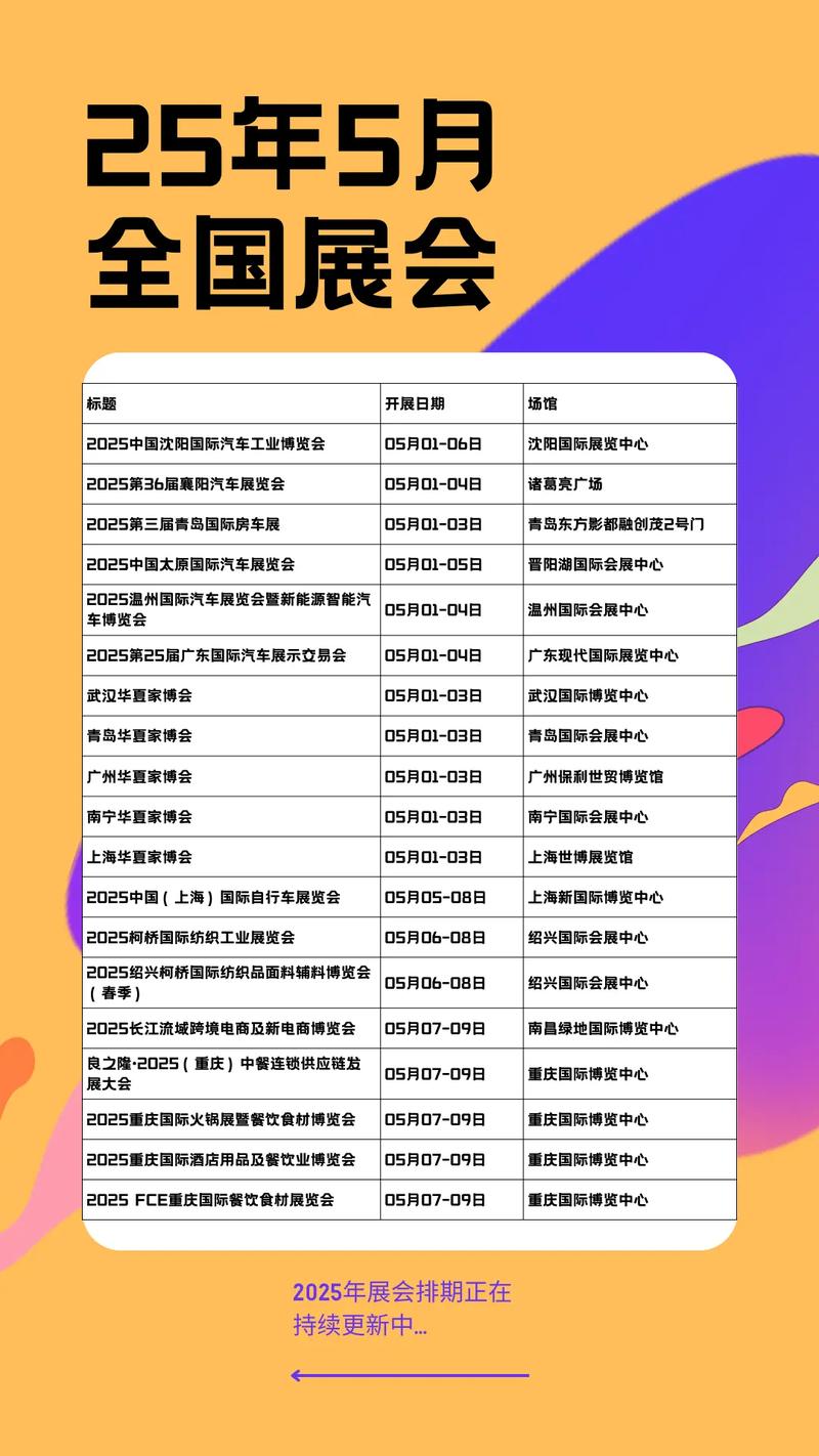 2025成都展会排期表