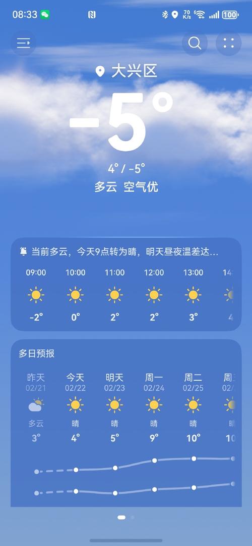 北京近几天的天气情况