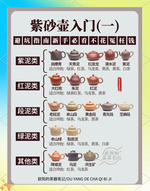 紫砂壶养壶有什么好处