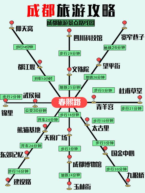 成都公交309路线查询